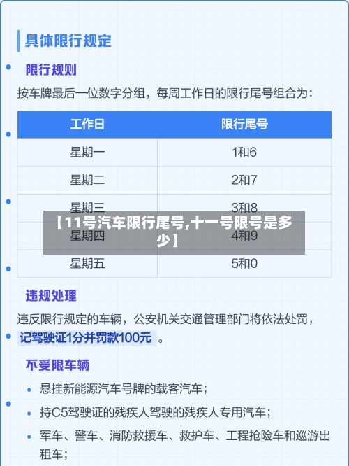 【11号汽车限行尾号,十一号限号是多少】-第2张图片