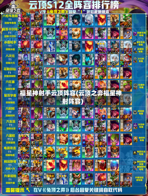 福星神射手云顶阵容(云顶之弈福星神射阵容)-第2张图片