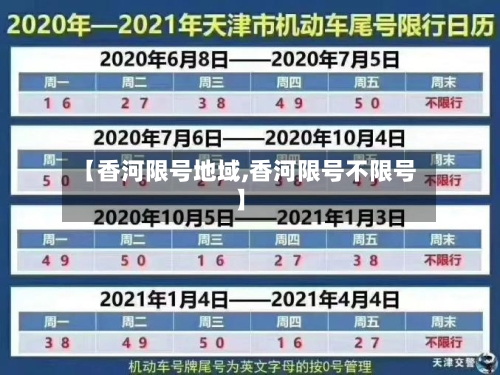 【香河限号地域,香河限号不限号】