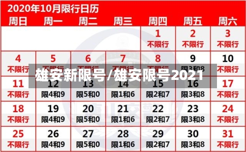 雄安新限号/雄安限号2021-第2张图片