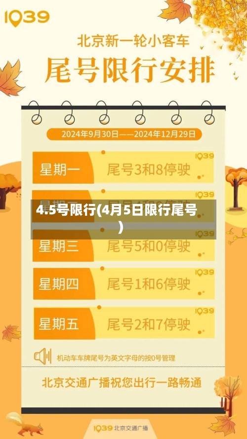 4.5号限行(4月5日限行尾号)