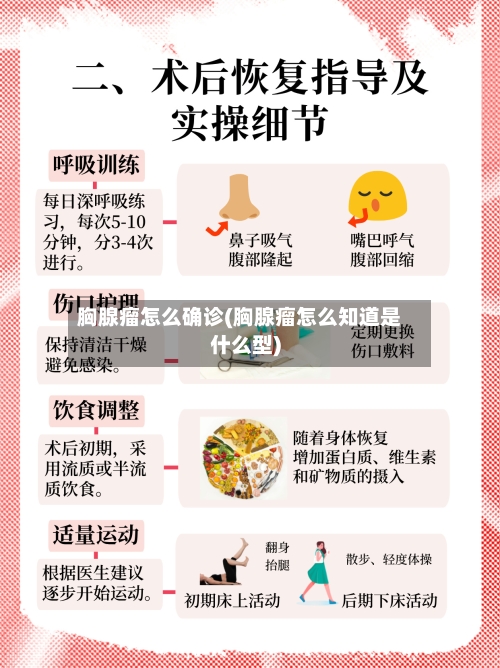 胸腺瘤怎么确诊(胸腺瘤怎么知道是什么型)-第3张图片