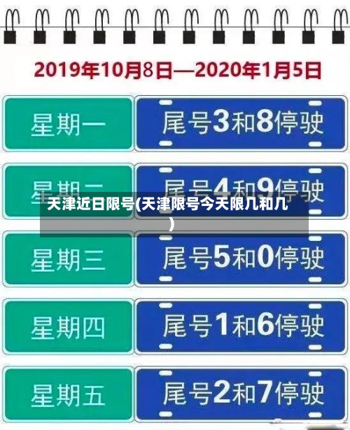天津近日限号(天津限号今天限几和几)