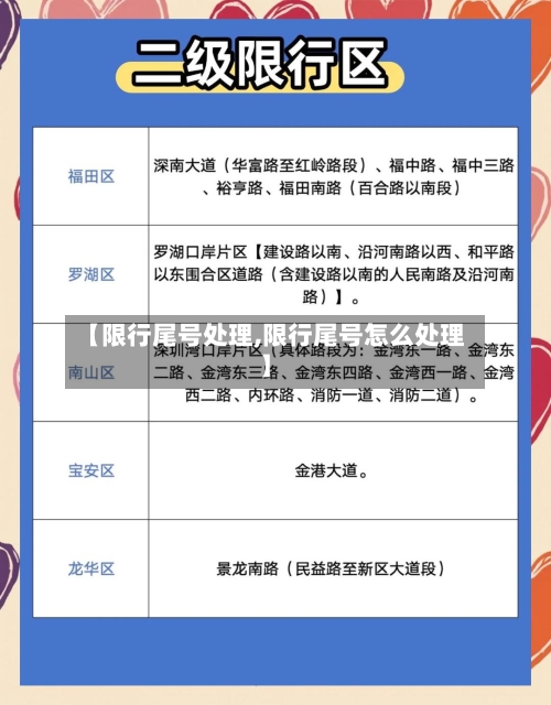 【限行尾号处理,限行尾号怎么处理】-第2张图片