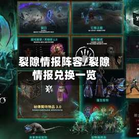 裂隙情报阵容/裂隙情报兑换一览