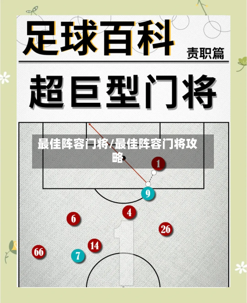 最佳阵容门将/最佳阵容门将攻略-第3张图片