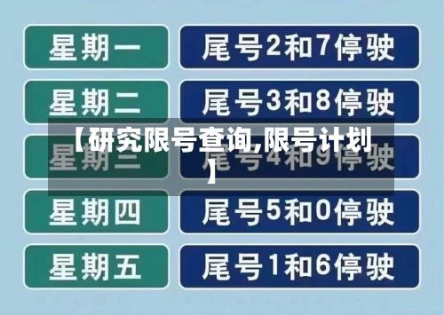【研究限号查询,限号计划】