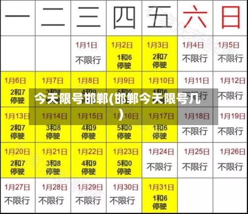 今天限号邯郸(邯郸今天限号几)-第3张图片