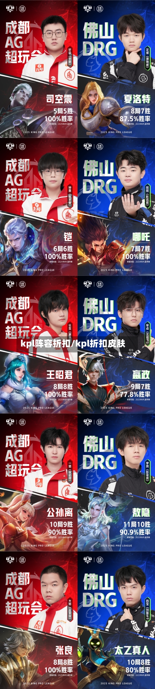 kpl阵容折扣/kpl折扣皮肤-第3张图片