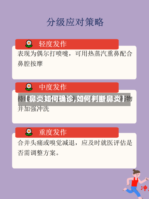 【鼻炎如何确诊,如何判断鼻炎】