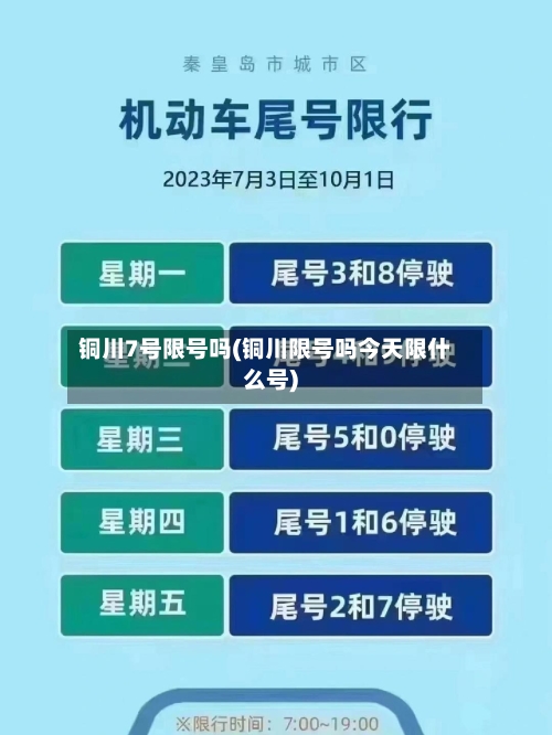 铜川7号限号吗(铜川限号吗今天限什么号)-第2张图片