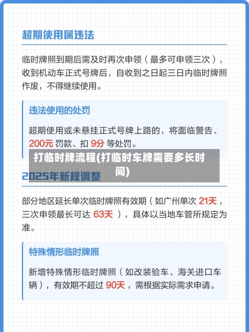 打临时牌流程(打临时车牌需要多长时间)-第2张图片