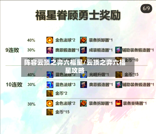 阵容云顶之弈六福星/云顶之弈六福星攻略-第2张图片