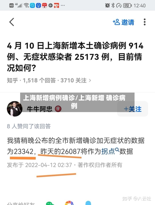 上海新增病例确诊/上海新增 确诊病例