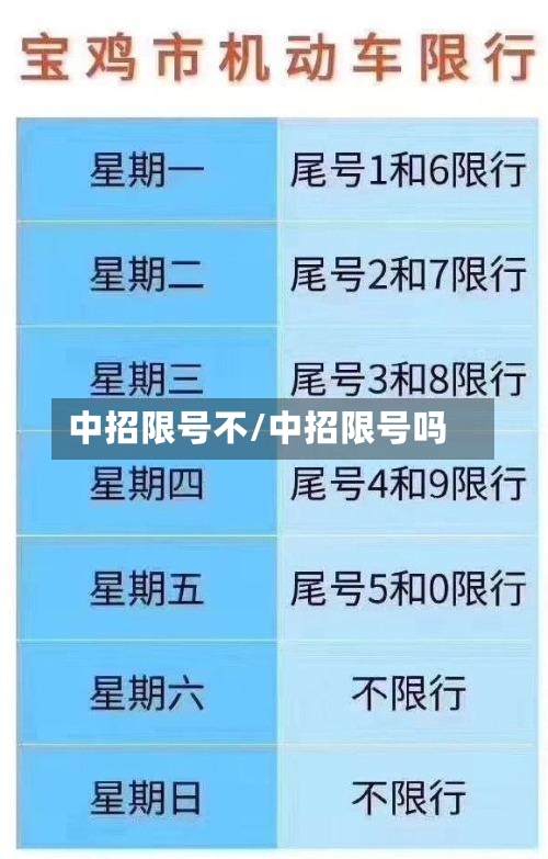 中招限号不/中招限号吗