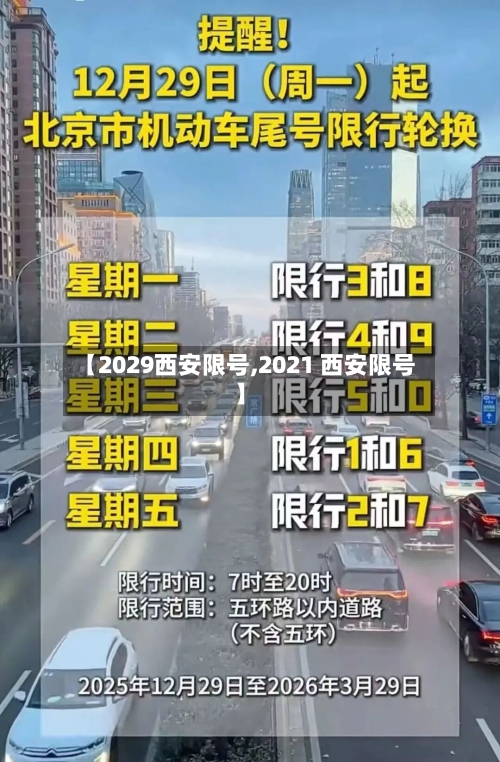 【2029西安限号,2021 西安限号】