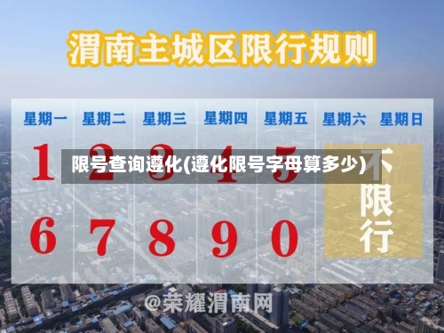限号查询遵化(遵化限号字母算多少)