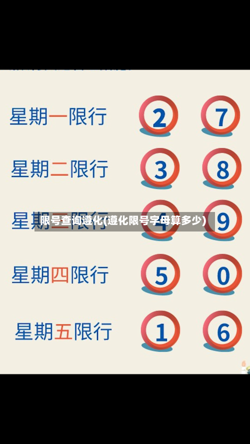 限号查询遵化(遵化限号字母算多少)-第2张图片