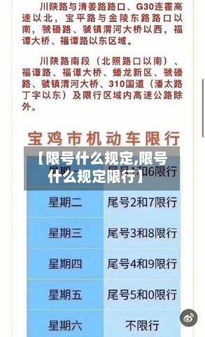 【限号什么规定,限号什么规定限行】