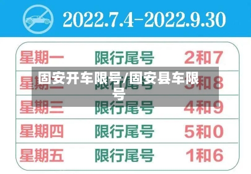 固安开车限号/固安县车限号-第3张图片