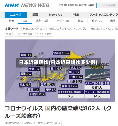 日本近来确诊(日本近来确诊多少例)-第3张图片