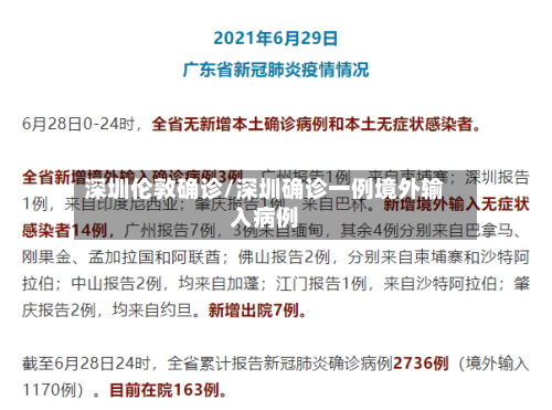 深圳伦敦确诊/深圳确诊一例境外输入病例