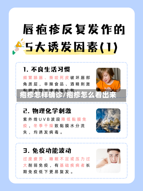 疱疹怎样确诊/疱疹怎么看出来