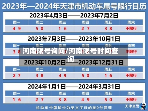 河南限号询问/河南限号时间查询