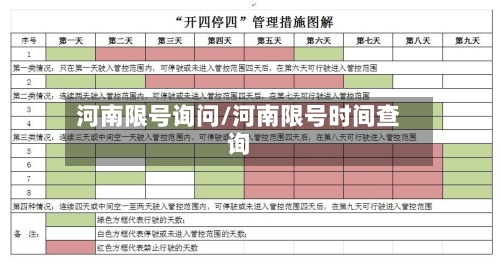 河南限号询问/河南限号时间查询-第3张图片