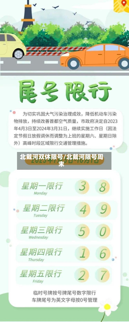 北戴河双休限号/北戴河限号周末