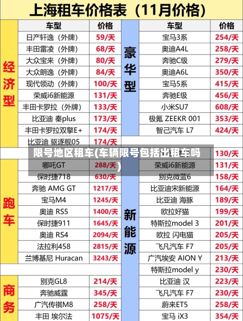 限号地区租车(车辆限号包括出租车吗)