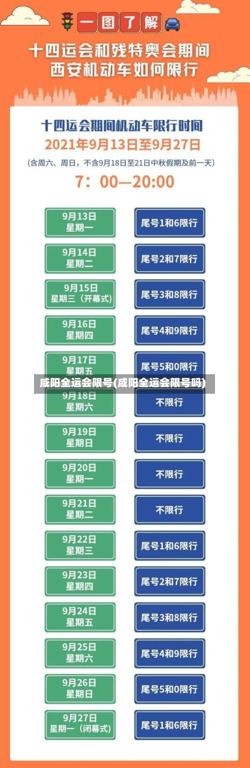 咸阳全运会限号(咸阳全运会限号吗)-第2张图片