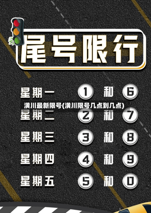 潢川最新限号(潢川限号几点到几点)-第3张图片