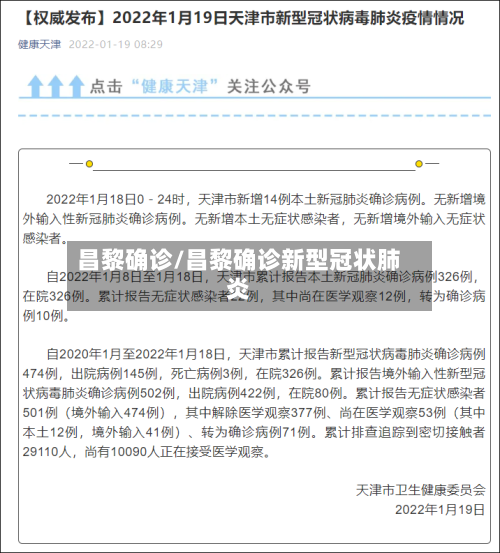 昌黎确诊/昌黎确诊新型冠状肺炎-第2张图片