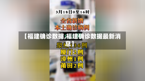 【福建确诊数据,福建确诊数据最新消息】-第2张图片