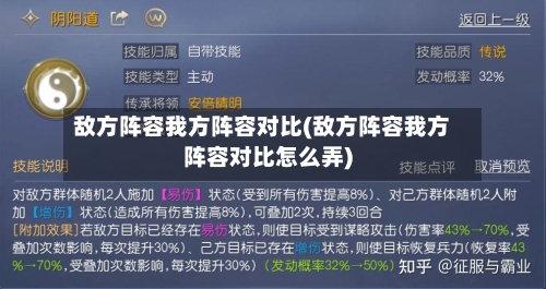敌方阵容我方阵容对比(敌方阵容我方阵容对比怎么弄)-第2张图片