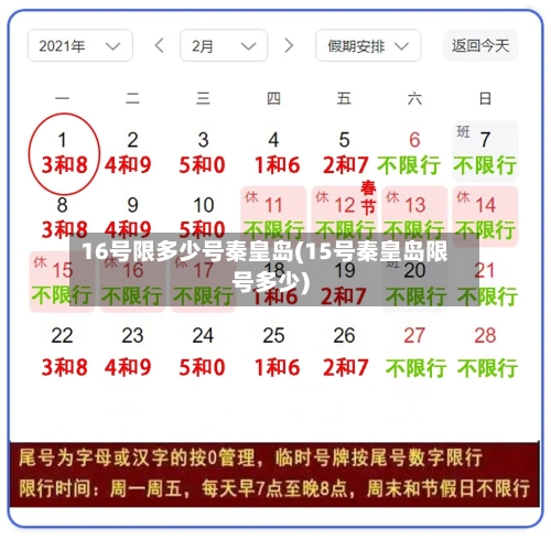 16号限多少号秦皇岛(15号秦皇岛限号多少)-第2张图片