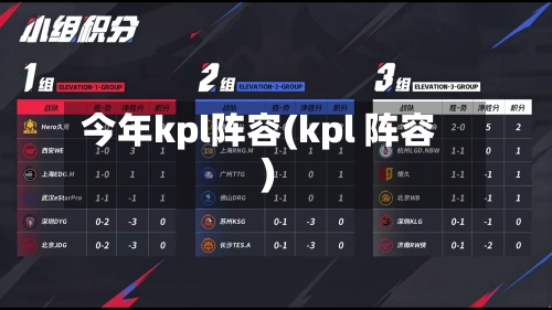 今年kpl阵容(kpl 阵容)-第2张图片