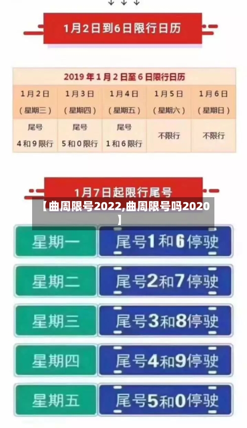 【曲周限号2022,曲周限号吗2020】-第2张图片