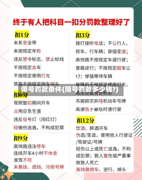 限号罚款条件(限号罚款多少钱?)-第2张图片
