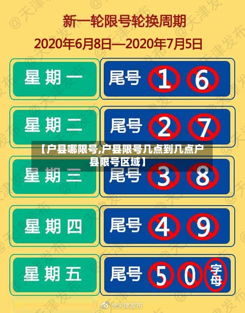 【户县哪限号,户县限号几点到几点户县限号区域】-第3张图片