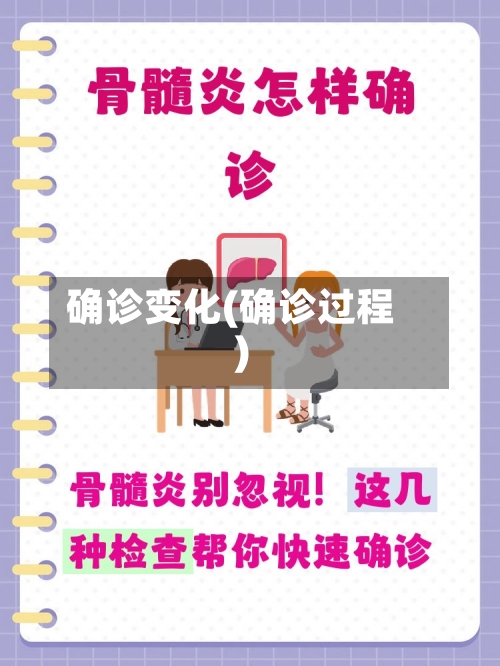 确诊变化(确诊过程)-第2张图片