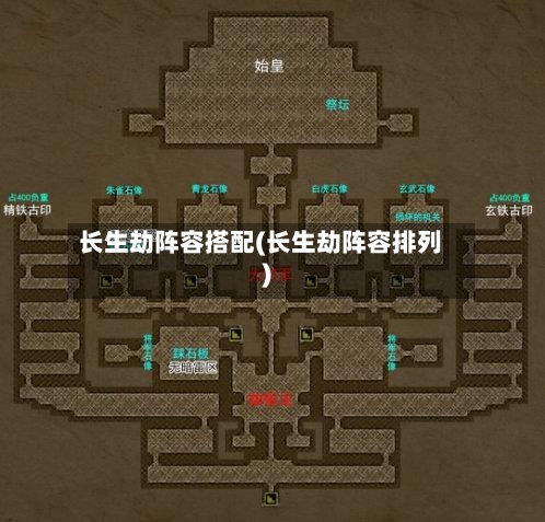长生劫阵容搭配(长生劫阵容排列)-第3张图片
