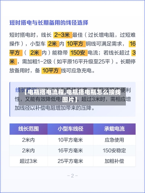 【电瓶搭电流程,电瓶搭电瓶怎么接线图片】-第2张图片