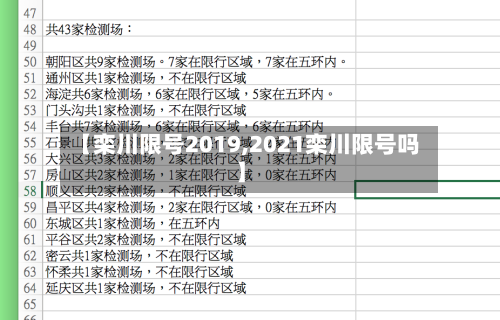 【栾川限号2019,2021栾川限号吗】-第3张图片