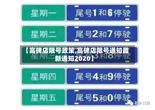 【高碑店限号政策,高碑店限号通知最新通知2020】-第2张图片
