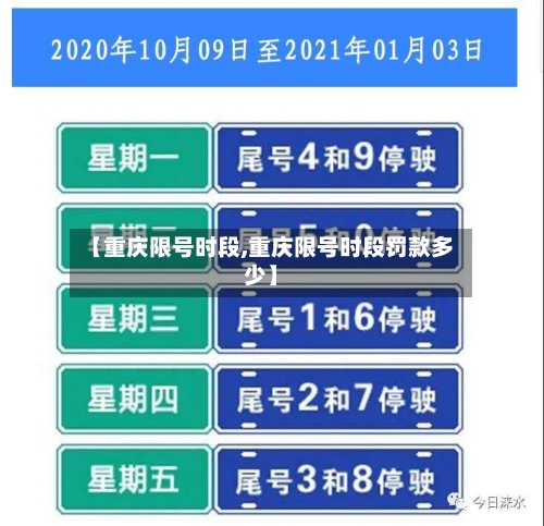 【重庆限号时段,重庆限号时段罚款多少】-第2张图片