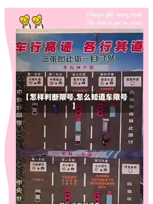 【怎样判断限号,怎么知道车限号】-第2张图片