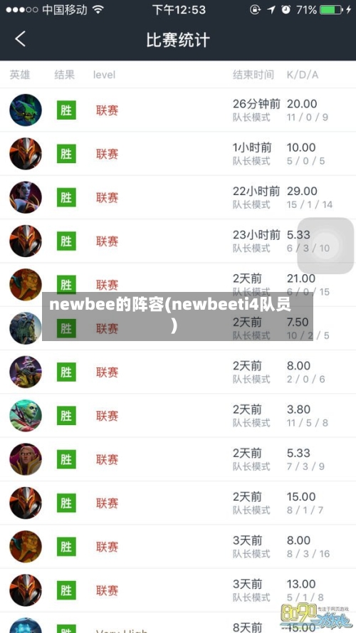 newbee的阵容(newbeeti4队员)-第2张图片