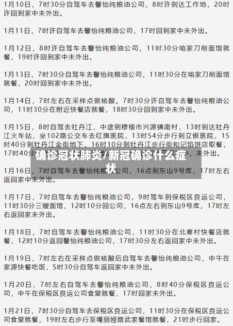 确诊冠状肺炎/新冠确诊什么症状-第2张图片